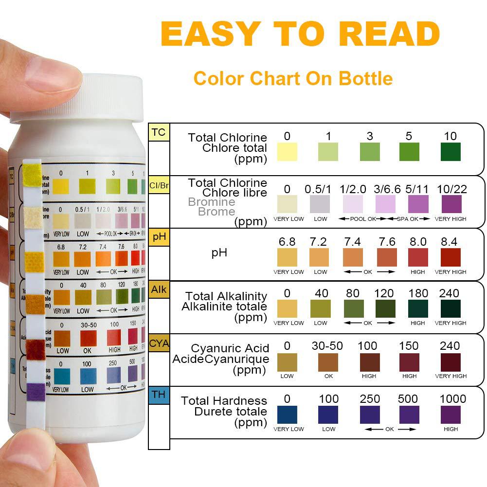 6 in 1 Pool Water Test Strips, - đánh giá và giá Marine Aquarium Water Testing