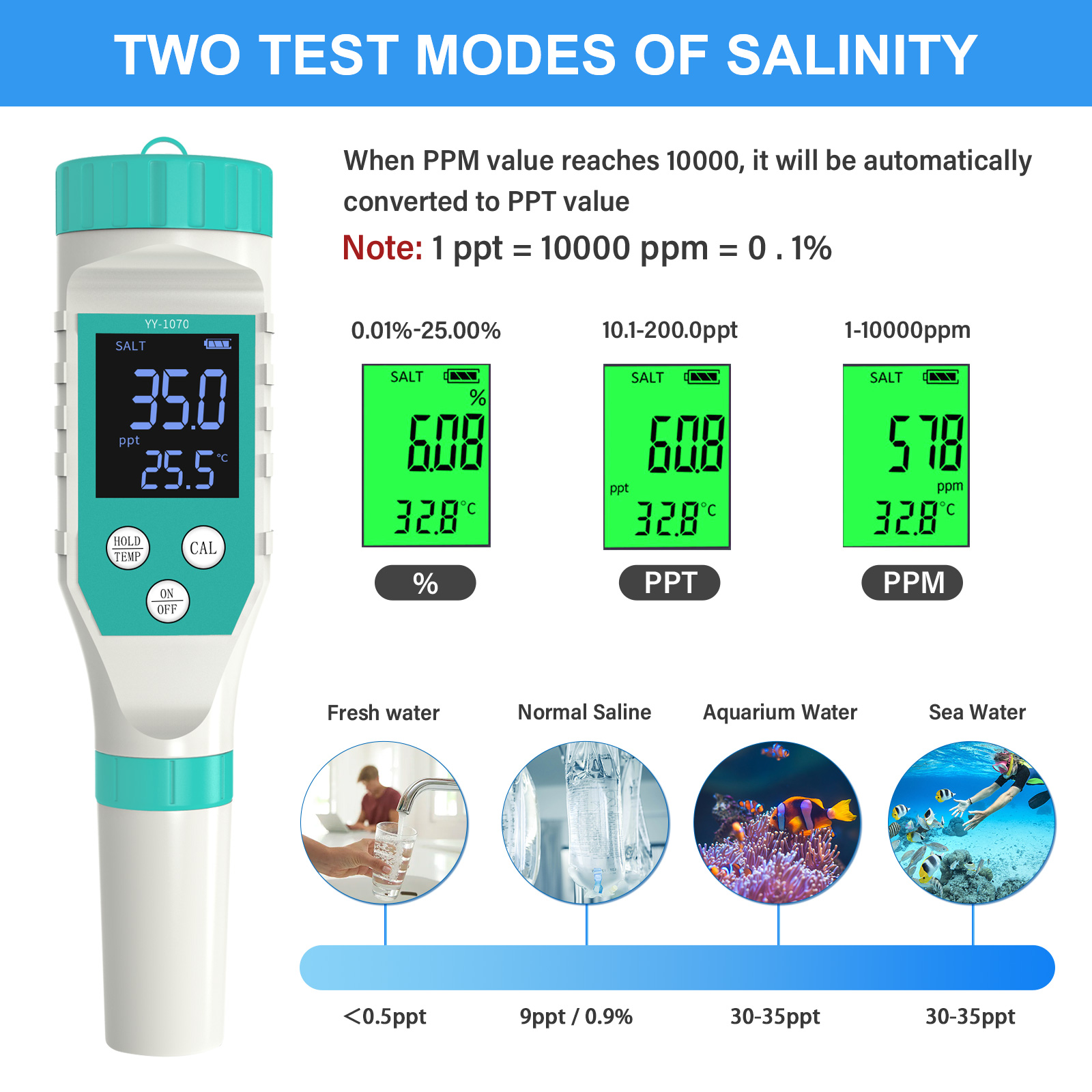 Digital PH/Chlorine/ORP/EC/TDS - đánh giá và giá Marine Aquarium Water Testing