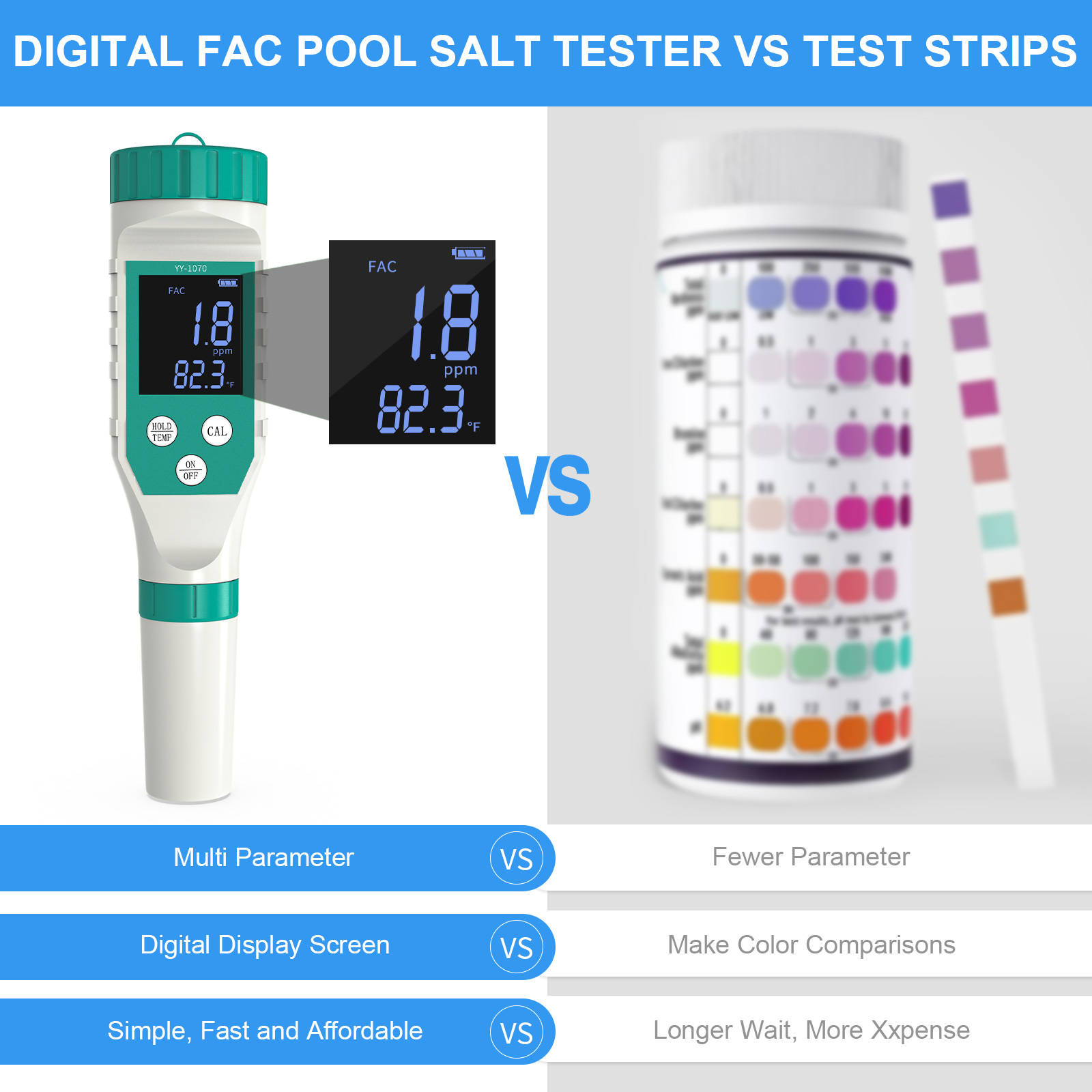 Digital PH/Chlorine/ORP/EC/TDS - đánh giá và giá Marine Aquarium Water Testing