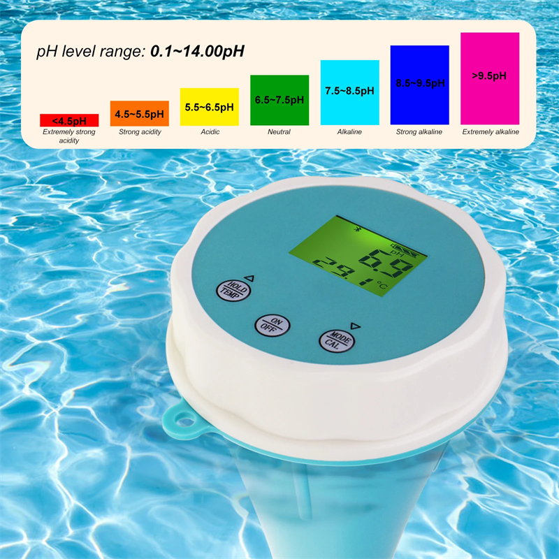 Bluetooth 6-in-1 Smart Chlorin - đánh giá và giá Marine Aquarium Water Testing