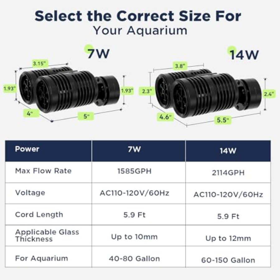 Aquarium Wave Maker Submersibl - đánh giá và giá Powerhead Wave Maker