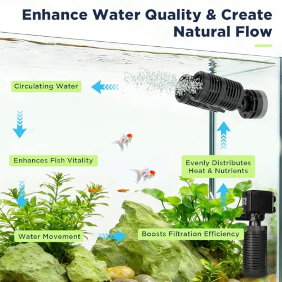 Aquarium Wave Maker Submersibl - đánh giá và giá Powerhead Wave Maker