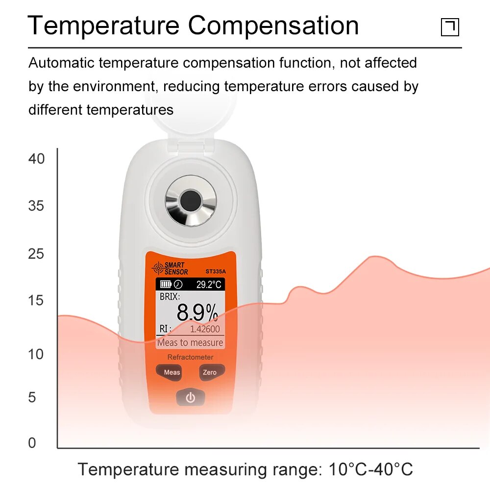 SMARTSENSOR LCD Digital Refrac - đánh giá và giá Marine Aquarium Refractometer