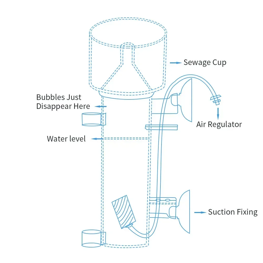 Seawater Fish Tank Protein Sep - đánh giá và giá Marine Aquarium Protein Skimmer