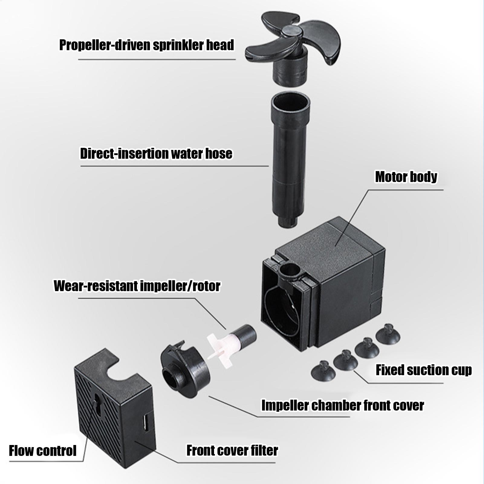 Aquarium Wavemaker 360 Degree  - đánh giá và giá Powerhead Wave Maker