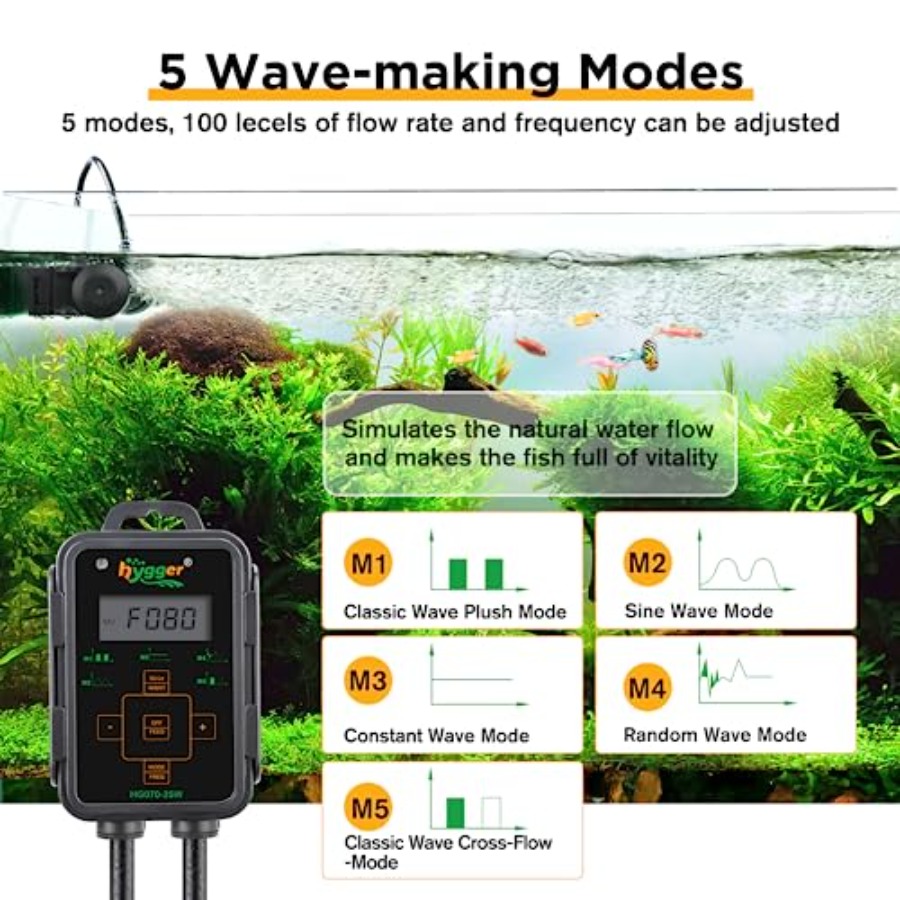 Aquarium Wave Maker 1321 GPH A - đánh giá và giá Powerhead Wave Maker