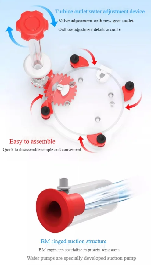 220-240V 50Hz Bubble Magus Cur - đánh giá và giá Marine Aquarium Protein Skimmer