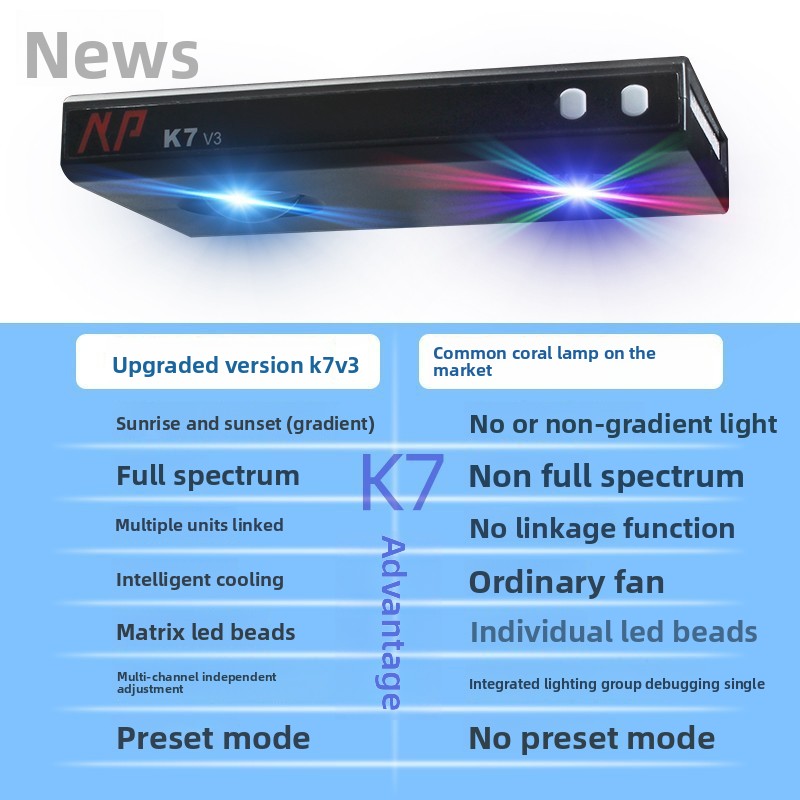 Noo-Psyche K7 Pro V4 WiFi Full - đánh giá và giá Aquarium Marine Fishes