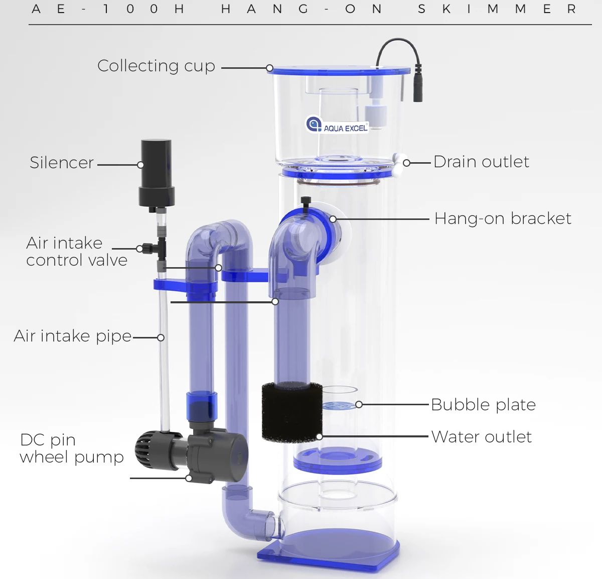 AQUA EXCEL AE-75H/100H Hang-on - đánh giá và giá Marine Aquarium Protein Skimmer