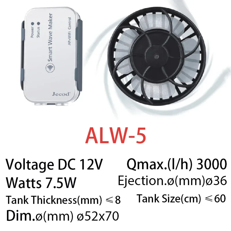 Jebao Jecod Upgraded ALW Serie - đánh giá và giá Powerhead Wave Maker