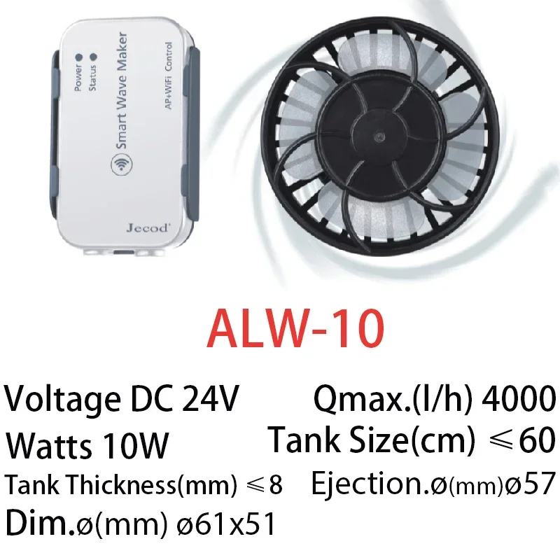 Jebao Jecod Upgraded ALW Serie - đánh giá và giá Powerhead Wave Maker