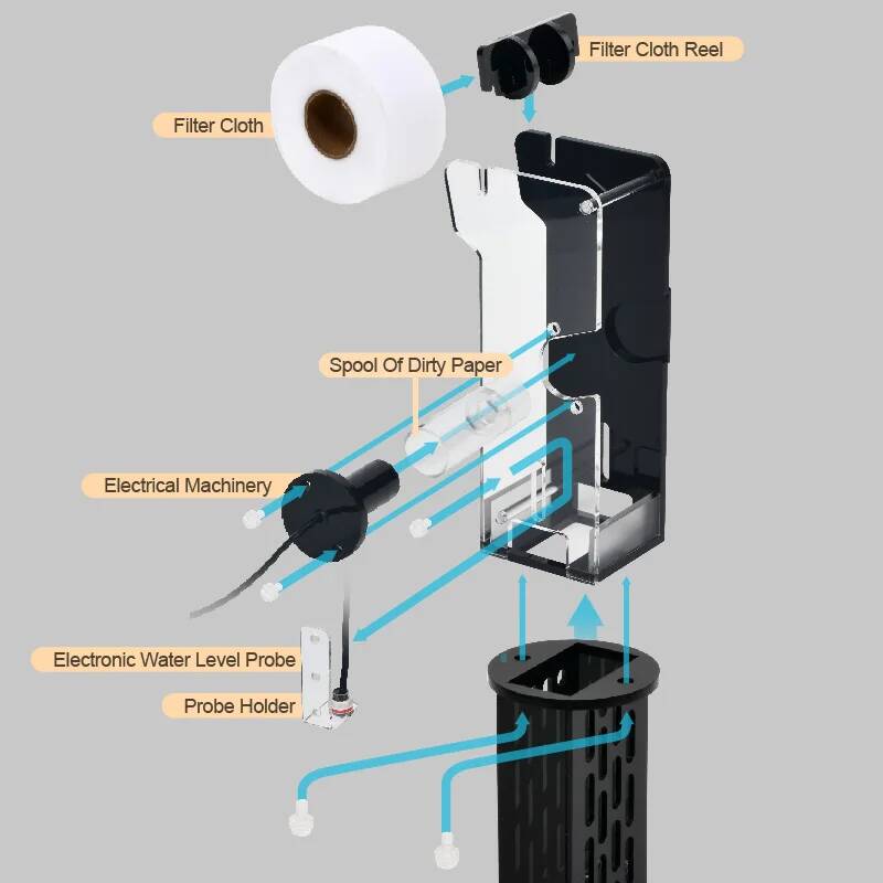 VASTOCEAN Mini Aquarium Cloth  - đánh giá và giá Marine Aquarium Protein Skimmer