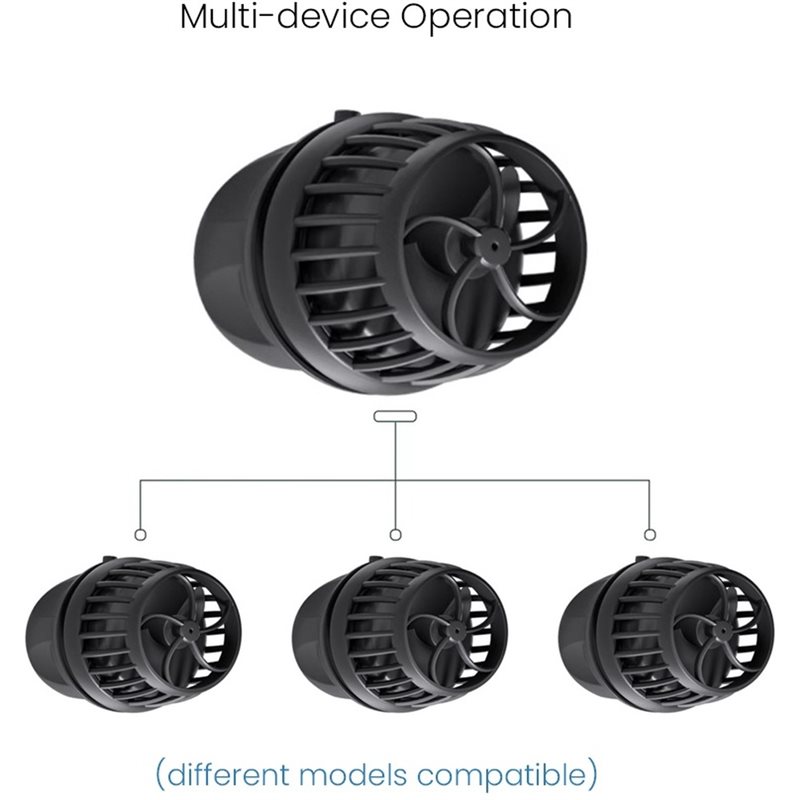 SHGO-Cordless Aquarium Wavemak - đánh giá và giá Powerhead Wave Maker