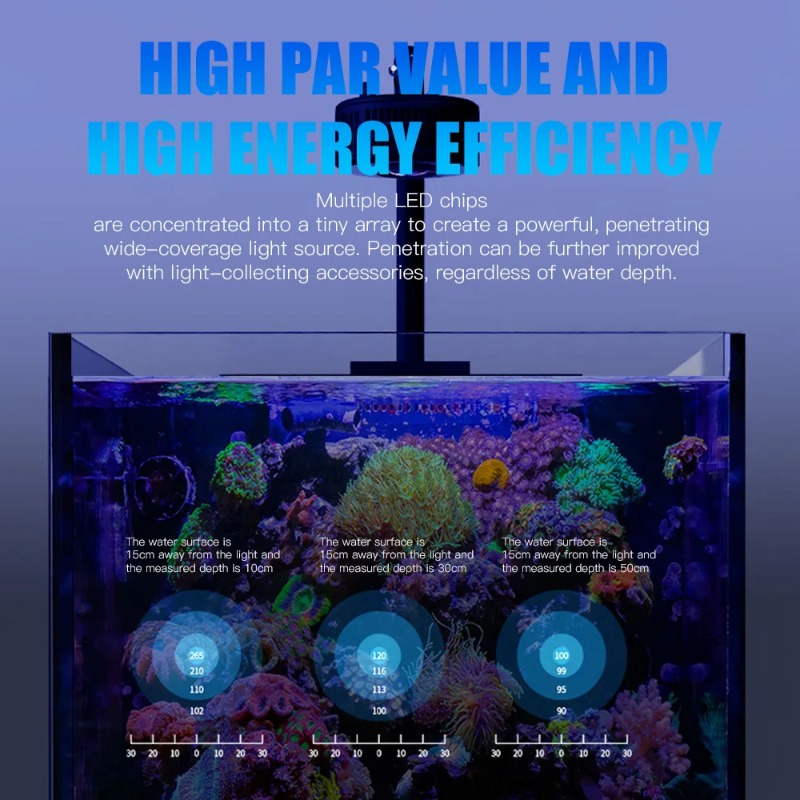 AAAA7S III Full Spectrum WiFi  - đánh giá và giá Aquarium Marine Fishes