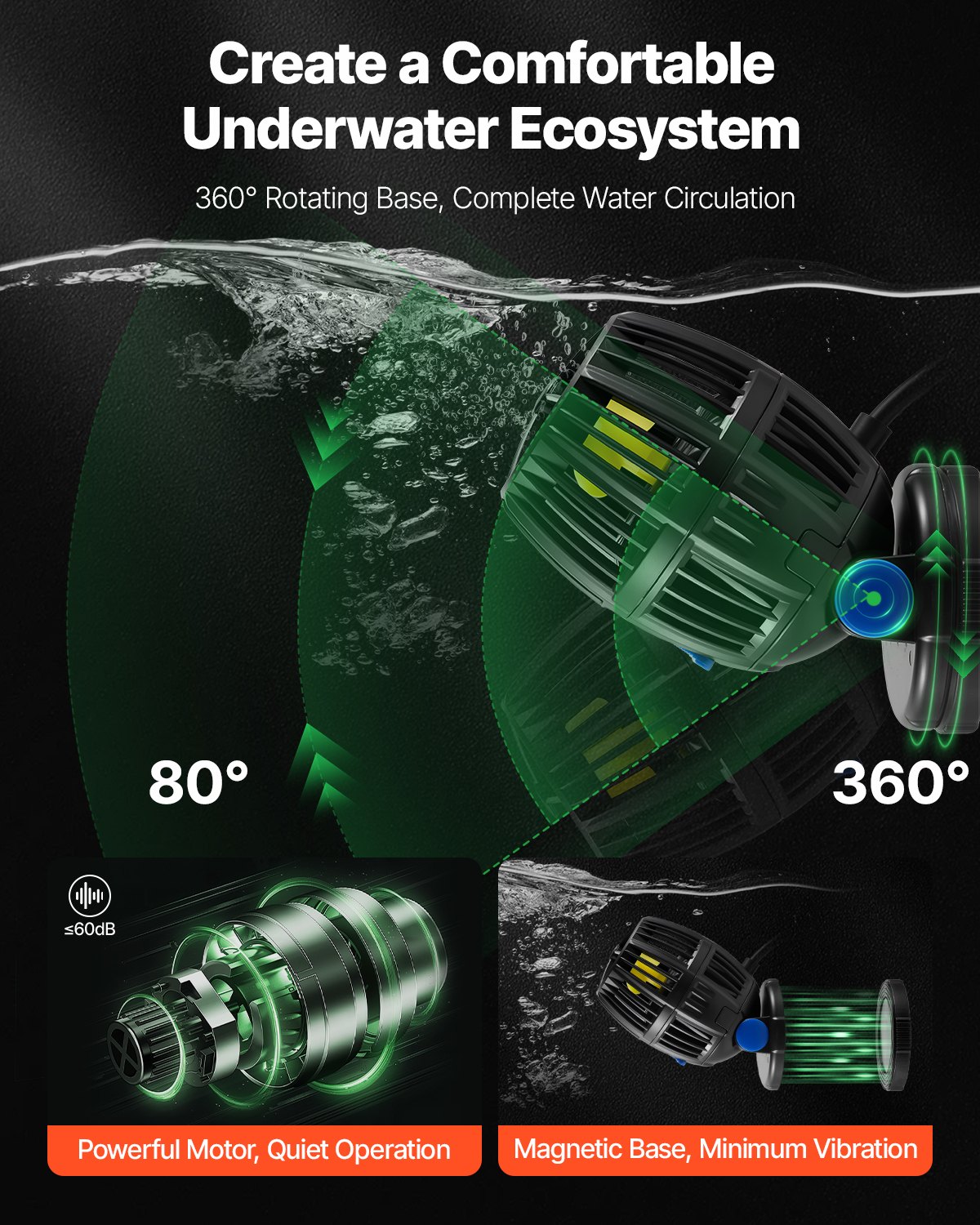 Aquarium Wave Maker With Contr - đánh giá và giá Powerhead Wave Maker